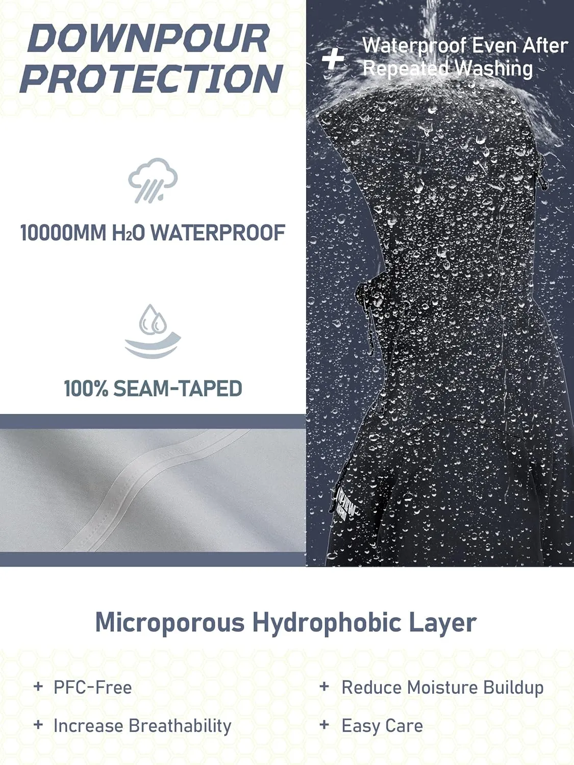 NEW VIEW Men's Lightweight Rain Jacket Waterproof with Hood, Storm Shell Stretch Rain Coat for Tri Weather Hiking,Travel,Golf